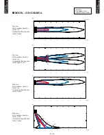 Preview for 104 page of Fujitsu AB*G14LVTA Technical Manual