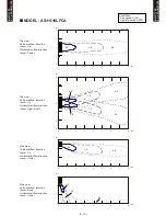 Preview for 105 page of Fujitsu AB*G14LVTA Technical Manual