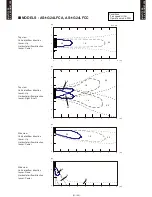 Preview for 106 page of Fujitsu AB*G14LVTA Technical Manual