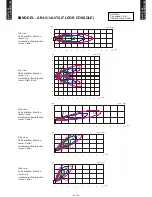 Preview for 108 page of Fujitsu AB*G14LVTA Technical Manual