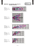 Preview for 110 page of Fujitsu AB*G14LVTA Technical Manual