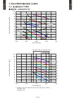 Preview for 112 page of Fujitsu AB*G14LVTA Technical Manual