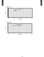 Preview for 113 page of Fujitsu AB*G14LVTA Technical Manual