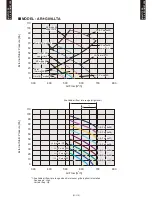 Preview for 114 page of Fujitsu AB*G14LVTA Technical Manual