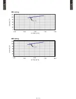 Preview for 115 page of Fujitsu AB*G14LVTA Technical Manual