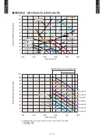 Preview for 116 page of Fujitsu AB*G14LVTA Technical Manual