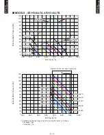 Preview for 118 page of Fujitsu AB*G14LVTA Technical Manual