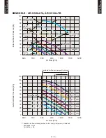 Preview for 120 page of Fujitsu AB*G14LVTA Technical Manual