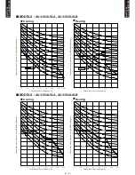 Preview for 125 page of Fujitsu AB*G14LVTA Technical Manual