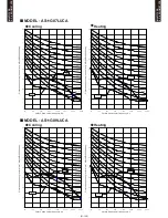 Preview for 132 page of Fujitsu AB*G14LVTA Technical Manual