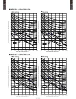 Preview for 133 page of Fujitsu AB*G14LVTA Technical Manual