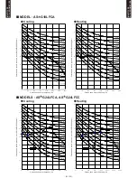 Preview for 136 page of Fujitsu AB*G14LVTA Technical Manual