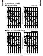 Preview for 137 page of Fujitsu AB*G14LVTA Technical Manual