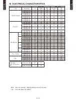 Preview for 143 page of Fujitsu AB*G14LVTA Technical Manual