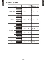 Preview for 144 page of Fujitsu AB*G14LVTA Technical Manual