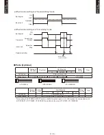 Preview for 146 page of Fujitsu AB*G14LVTA Technical Manual