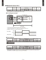 Preview for 150 page of Fujitsu AB*G14LVTA Technical Manual