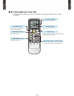 Preview for 154 page of Fujitsu AB*G14LVTA Technical Manual