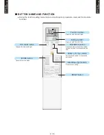 Preview for 164 page of Fujitsu AB*G14LVTA Technical Manual