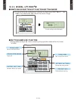 Preview for 169 page of Fujitsu AB*G14LVTA Technical Manual