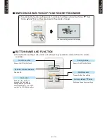 Preview for 176 page of Fujitsu AB*G14LVTA Technical Manual