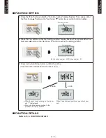 Preview for 177 page of Fujitsu AB*G14LVTA Technical Manual