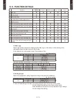 Preview for 179 page of Fujitsu AB*G14LVTA Technical Manual