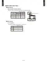 Preview for 187 page of Fujitsu AB*G14LVTA Technical Manual