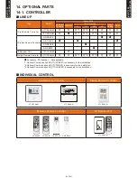 Preview for 188 page of Fujitsu AB*G14LVTA Technical Manual