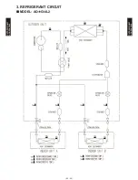 Preview for 201 page of Fujitsu AB*G14LVTA Technical Manual