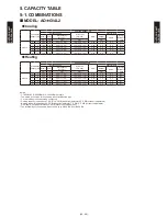 Preview for 205 page of Fujitsu AB*G14LVTA Technical Manual