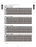 Preview for 209 page of Fujitsu AB*G14LVTA Technical Manual