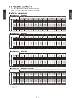 Preview for 212 page of Fujitsu AB*G14LVTA Technical Manual