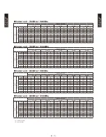 Preview for 213 page of Fujitsu AB*G14LVTA Technical Manual