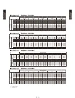 Preview for 215 page of Fujitsu AB*G14LVTA Technical Manual