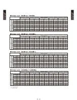 Preview for 216 page of Fujitsu AB*G14LVTA Technical Manual