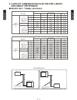 Preview for 217 page of Fujitsu AB*G14LVTA Technical Manual