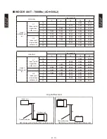 Preview for 218 page of Fujitsu AB*G14LVTA Technical Manual