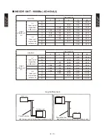 Preview for 219 page of Fujitsu AB*G14LVTA Technical Manual