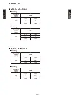 Preview for 225 page of Fujitsu AB*G14LVTA Technical Manual