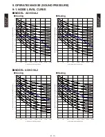 Preview for 226 page of Fujitsu AB*G14LVTA Technical Manual