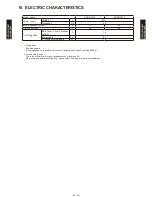 Preview for 228 page of Fujitsu AB*G14LVTA Technical Manual