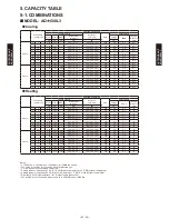 Preview for 238 page of Fujitsu AB*G14LVTA Technical Manual