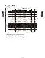 Preview for 239 page of Fujitsu AB*G14LVTA Technical Manual