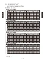 Preview for 241 page of Fujitsu AB*G14LVTA Technical Manual