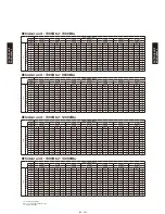 Preview for 242 page of Fujitsu AB*G14LVTA Technical Manual