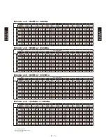 Preview for 243 page of Fujitsu AB*G14LVTA Technical Manual