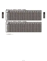 Preview for 246 page of Fujitsu AB*G14LVTA Technical Manual