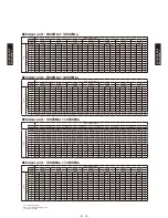 Preview for 250 page of Fujitsu AB*G14LVTA Technical Manual