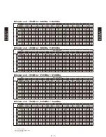 Preview for 253 page of Fujitsu AB*G14LVTA Technical Manual